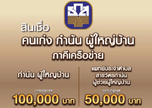 ธ.ก.ส. เปิดตัวสินเชื่อใหม่ สนับสนุนกำนัน-ผู้ใหญ่บ้าน รับเงินทุน 1 แสนบาท ดอกเบี้ยเพียง 9.25% ต่อปี