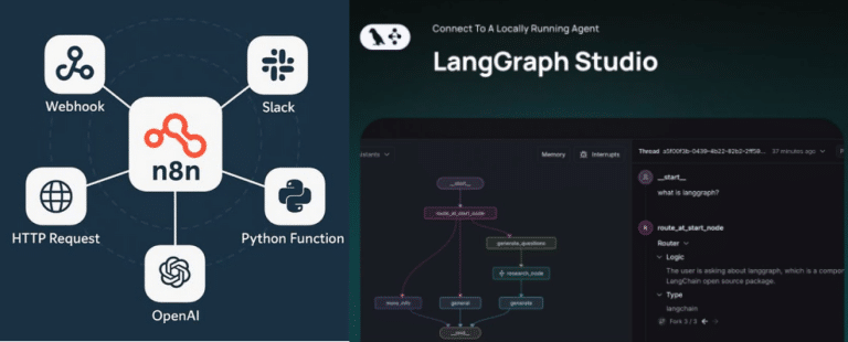 N8N vs LangGraph: สงครามเครื่องมือสร้าง AI Agents ที่กำลังเปลี่ยนโฉมวงการเทคโนโลยี